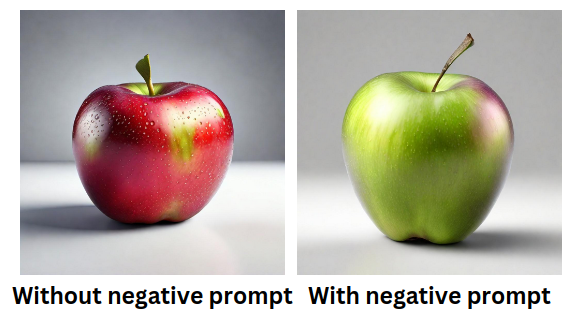 Beginner's Guide to Understanding Negative Prompts in Stable Diffusion