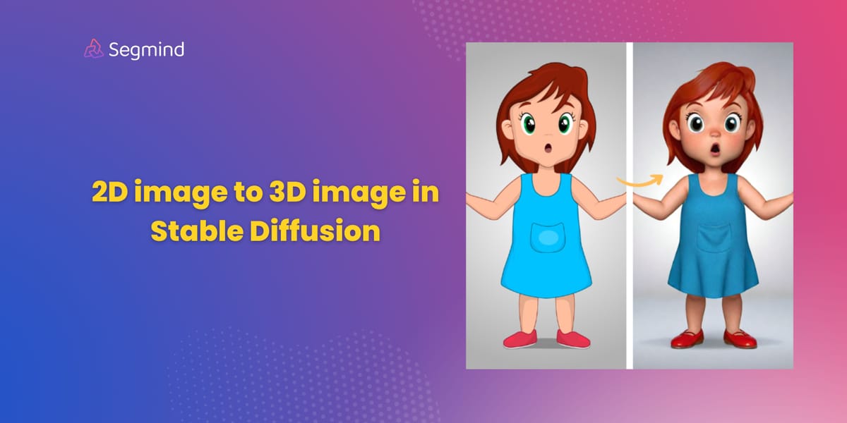 Convert 2D image to 3D model in Stable Diffusion with Fooocus