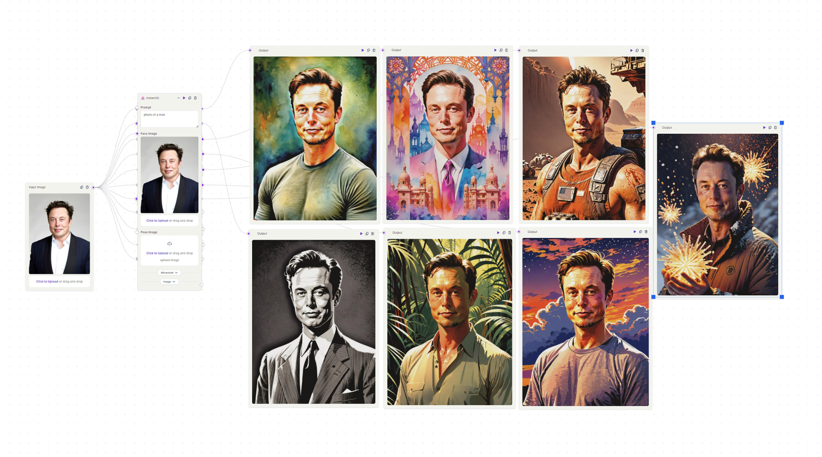 Exploring Instantid A Breakthrough In Zero Shot Identity Preserving Exploring Instantid A Breakthrough In Zero Shot Identity Preserving