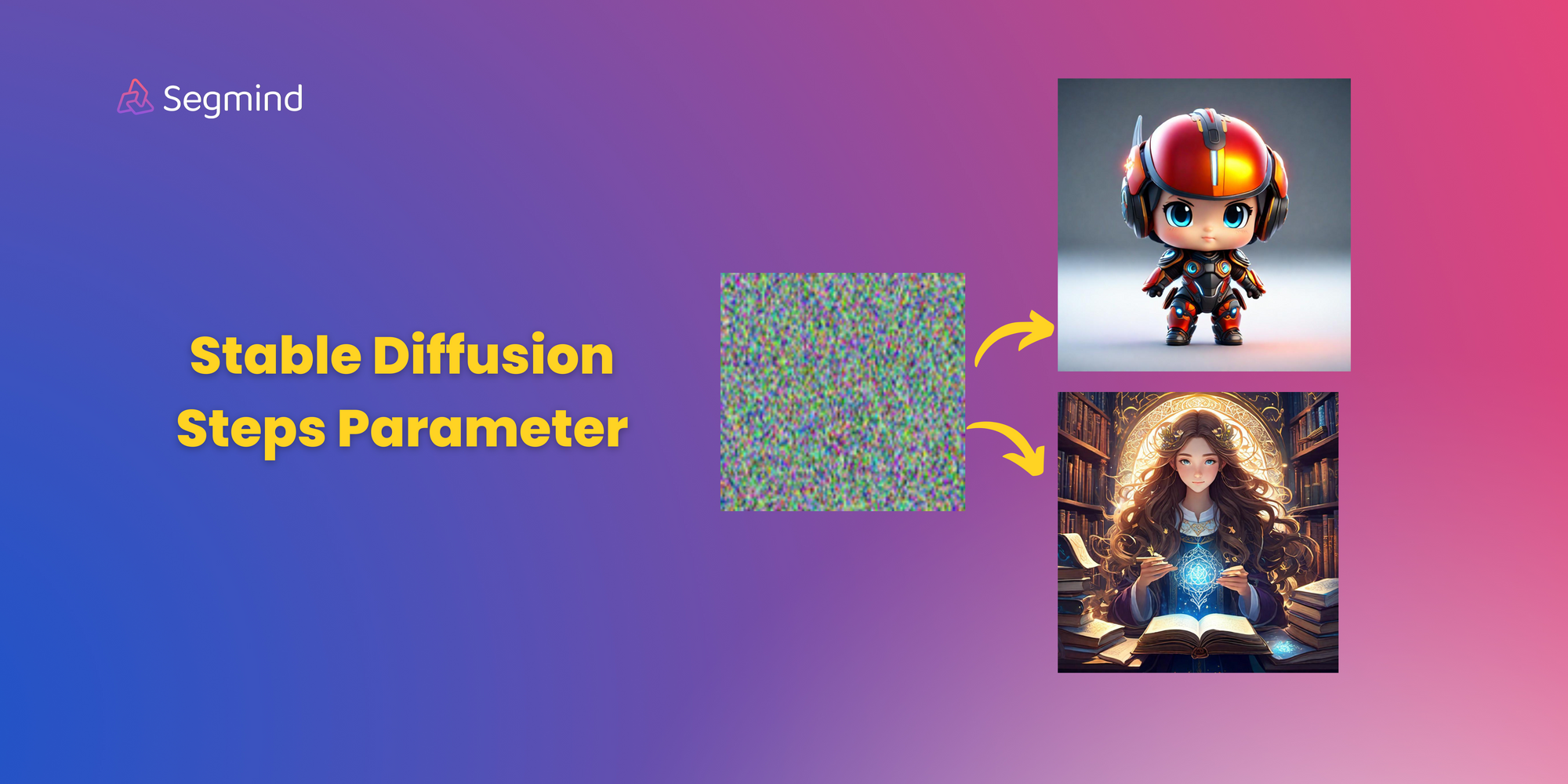 Beginner's Guide to Stable Diffusion Steps Parameter