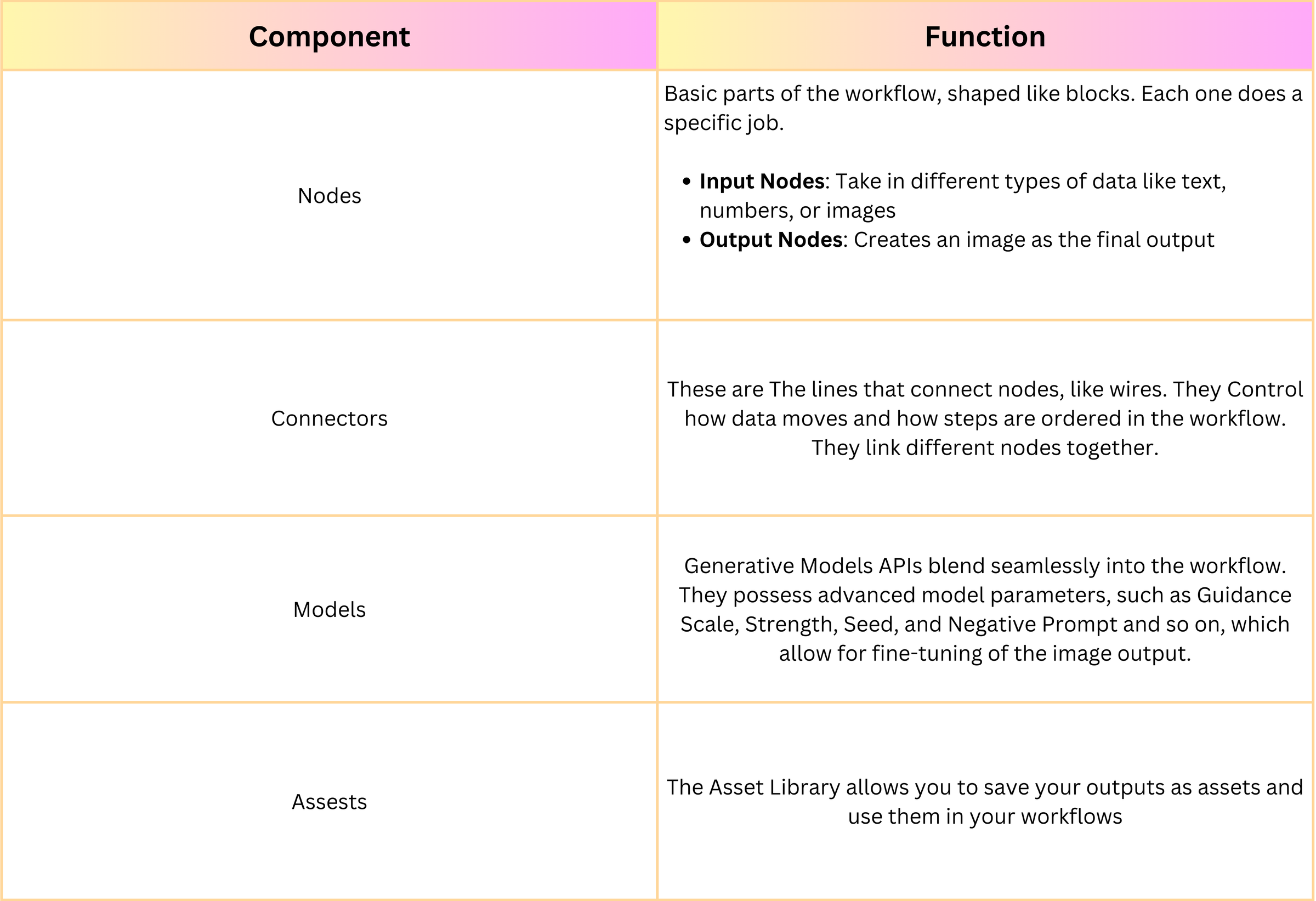 Revolutionizing Stability: The P Off Stable Advantage - y4lt1wi