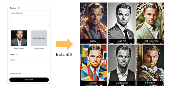 Exploring Instantid A Breakthrough In Zero Shot Identity Preserving Exploring Instantid A Breakthrough In Zero Shot Identity Preserving